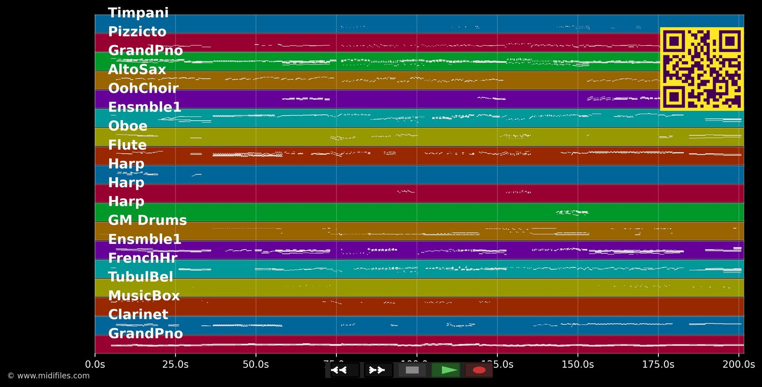 As Long As There's Christmas - Beauty And The Beast II O.S.T. (MIDI individual tracks)