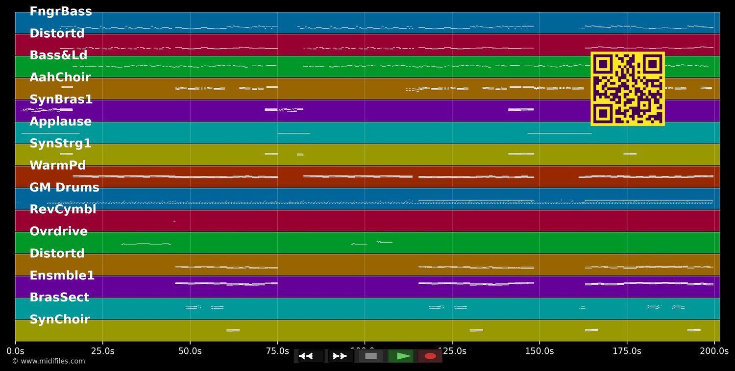 KSC... Ole, Ole - Wittwer Sabine &amp; die Condors (MIDI individual tracks)