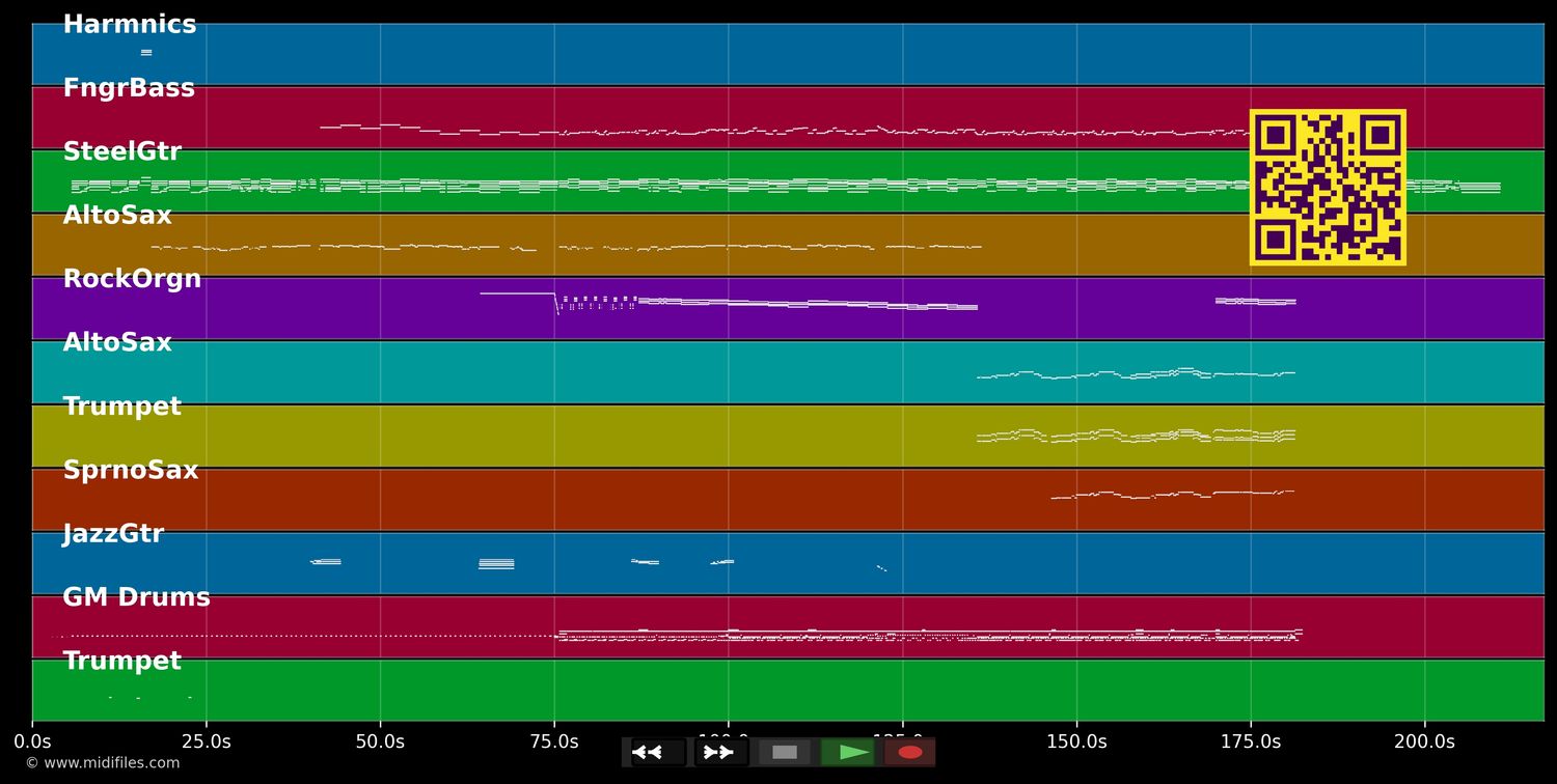 Als Ze Er Niet Is - De Dijk (MIDI individual tracks)