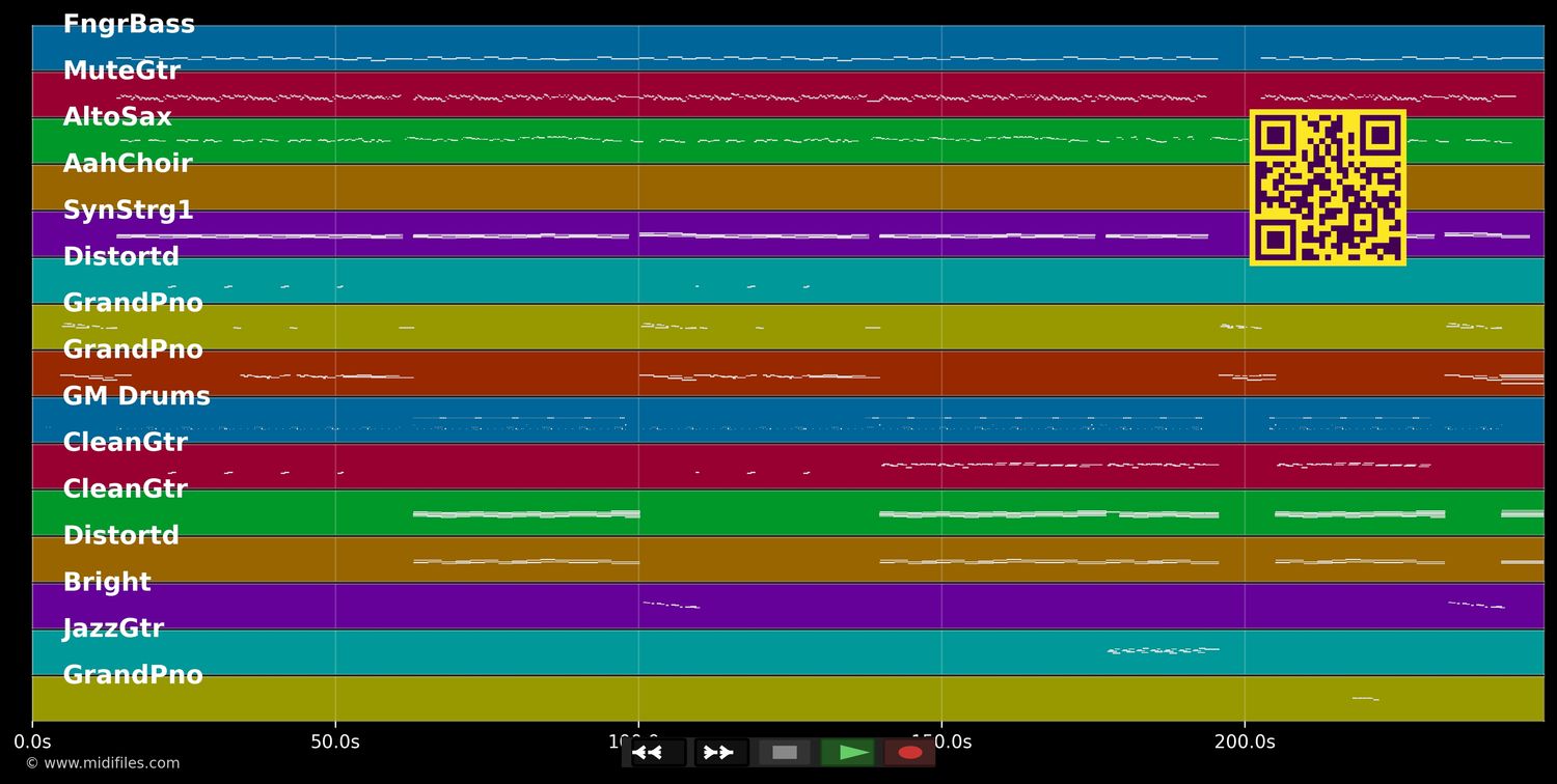 Kompass - Udo Lindenberg (MIDI individual tracks)