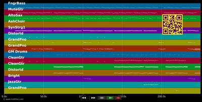 Kompass - Udo Lindenberg (MIDI individual tracks)