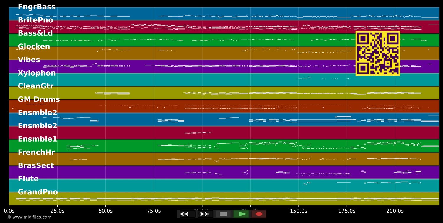 Let It Go - Idina Menzel (MIDI individual tracks)