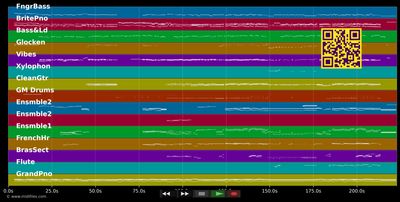 Let It Go - Idina Menzel (MIDI individual tracks)