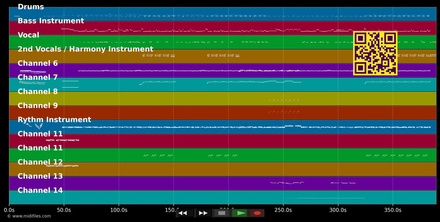 New York Minute - Don Henley (MIDI individual tracks)