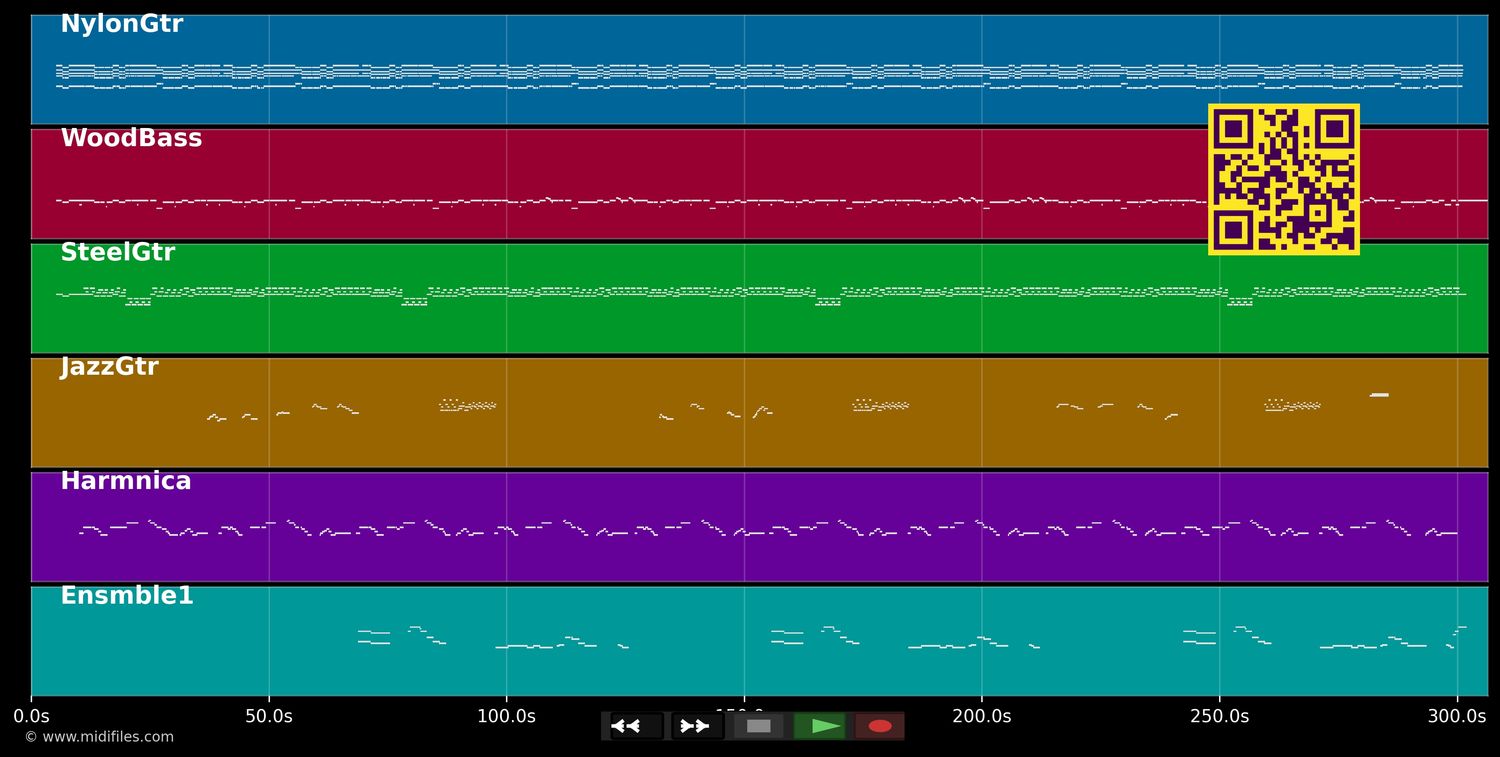 North Country Blues - Joan Baez (MIDI individual tracks)