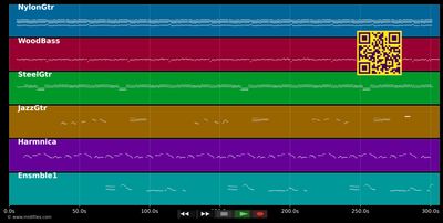 North Country Blues - Joan Baez (MIDI individual tracks)