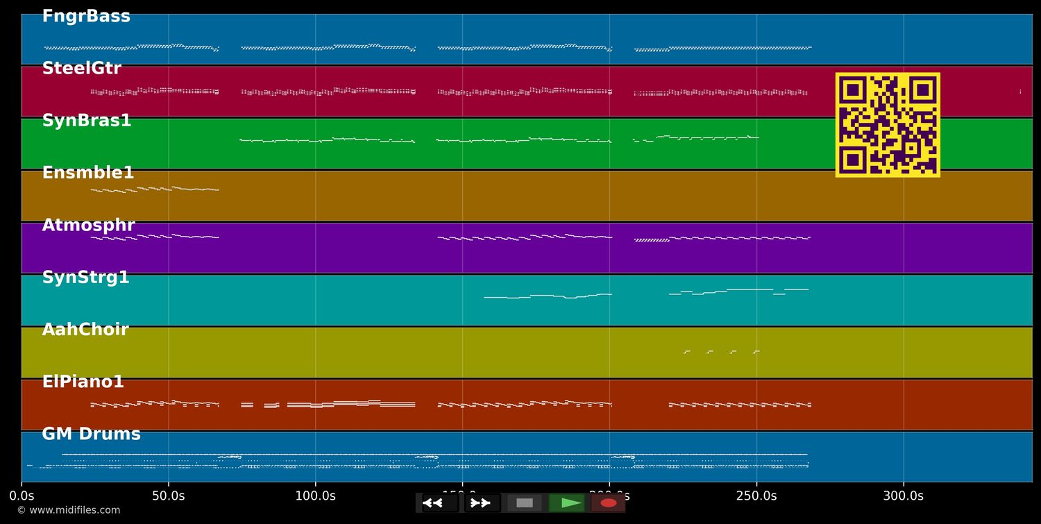 Standing In The Rain - John Paul Young (MIDI individual tracks)