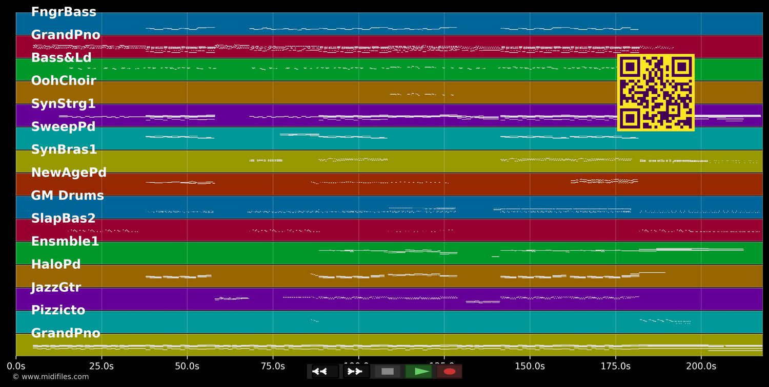 New Age - Marlon Roudette (MIDI individual tracks)