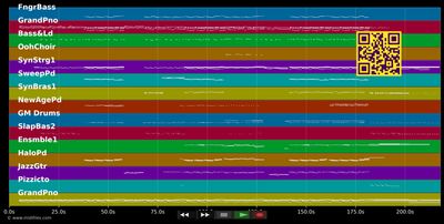 New Age - Marlon Roudette (MIDI individual tracks)