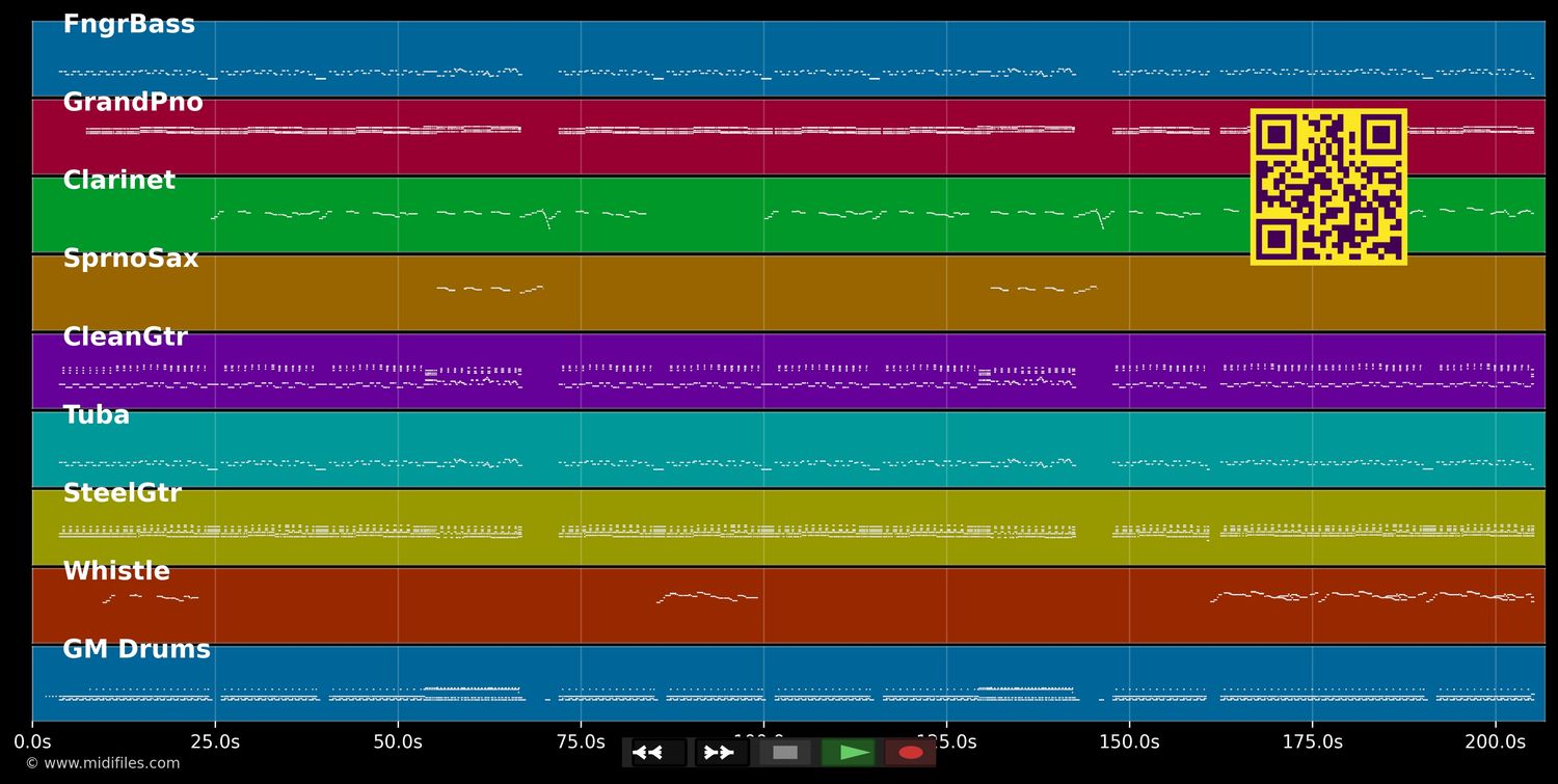 In der Carnaby Street - Peggy March (MIDI individual tracks)