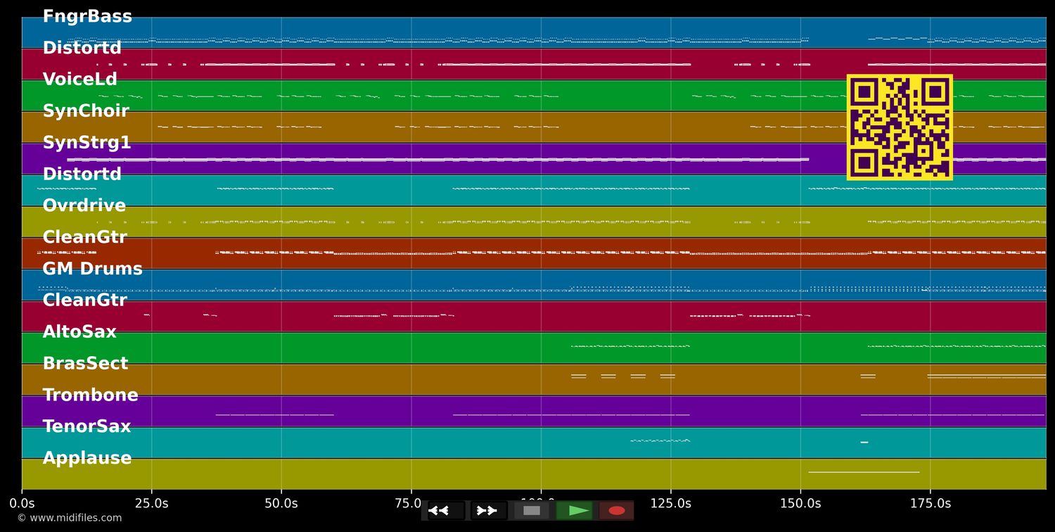 Rockstar - Stefan Dettl (MIDI individual tracks)