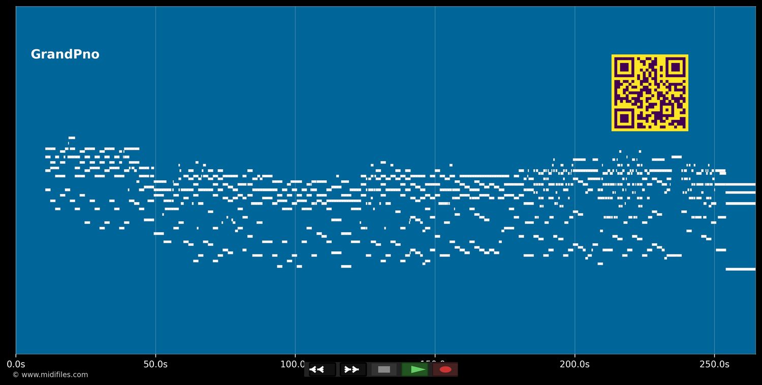 A moment like this (piano) - Leona Lewis (MIDI individual tracks)