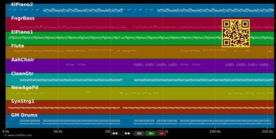 Les couleurs de l'amour