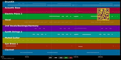 World Machine - Level 42 (MIDI individual tracks)
