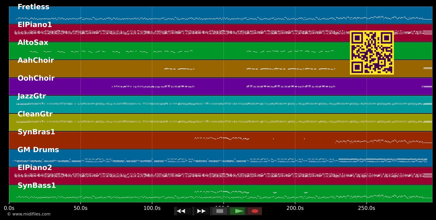 Boogie On Raggae Woman - Stevie Wonder (MIDI individual tracks)
