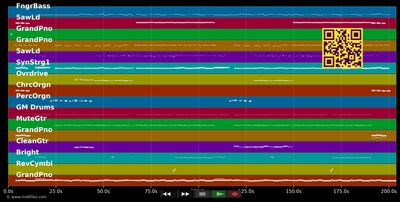 Let&#39;s Love - David Guetta &amp; Sia (MIDI individual tracks)