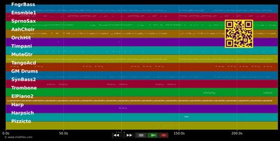 Love Don't Cost A Thing - Jennifer Lopez (MIDI individual tracks)