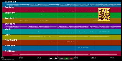 Constellation of Tatyana -  (MIDI individual tracks)