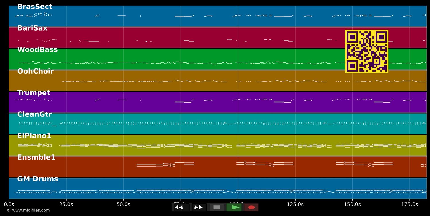 Quiet nights  - Engelbert Humperdinck (MIDI individual tracks)