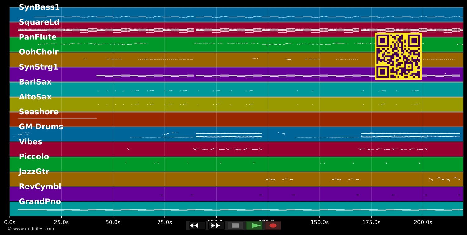 Sonnentanz (Sun Don't Shine) - Will Klangkarussell :Heard (MIDI individual tracks)