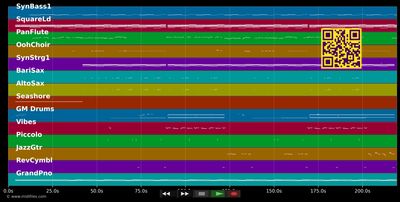 Sonnentanz (Sun Don't Shine) - Will Klangkarussell :Heard (MIDI individual tracks)