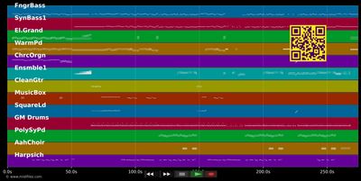 Sun always shines on tv - A-ha (MIDI individual tracks)