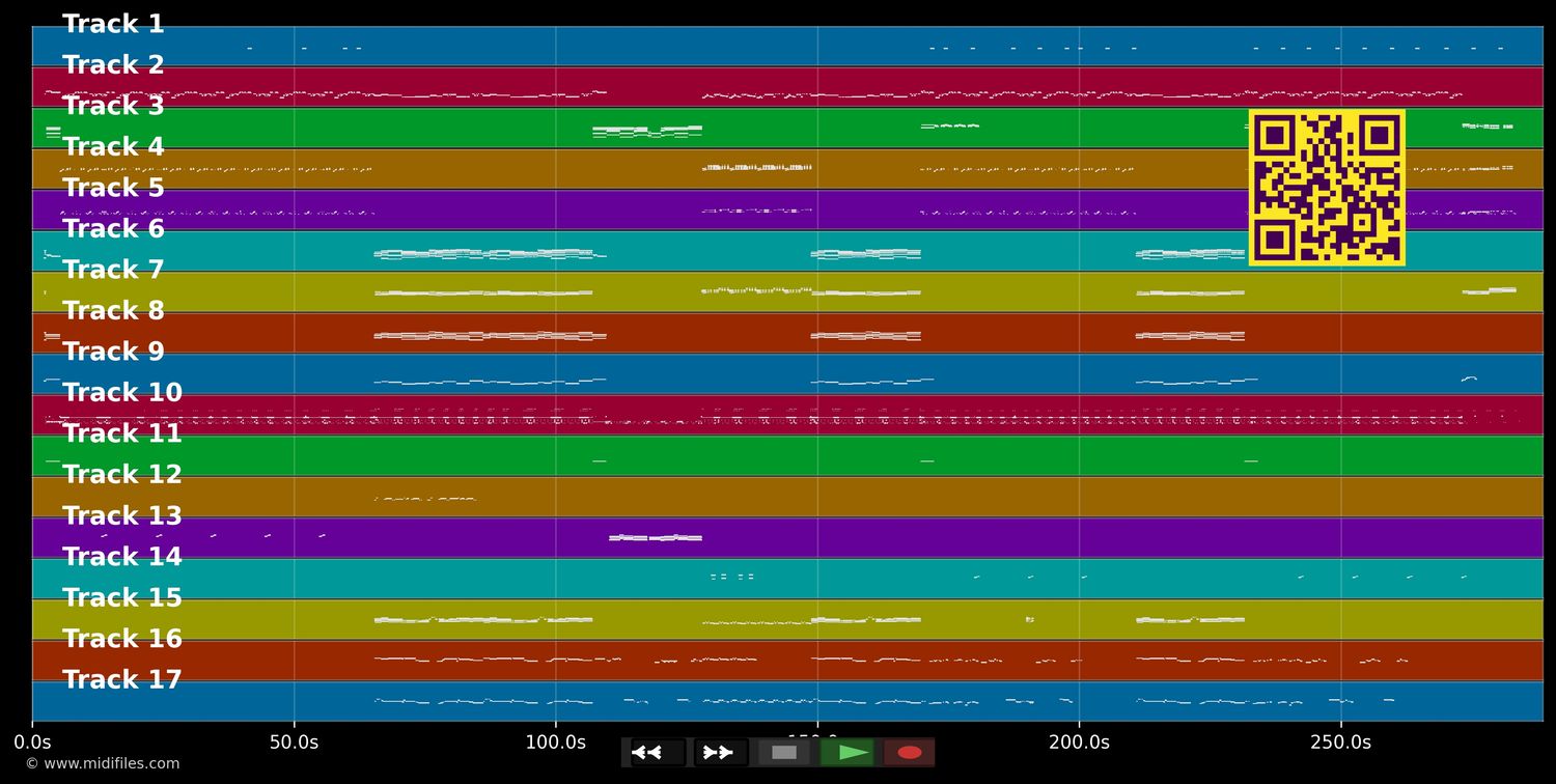 Kids - Williams R.&amp; K. Minogue (MIDI individual tracks)