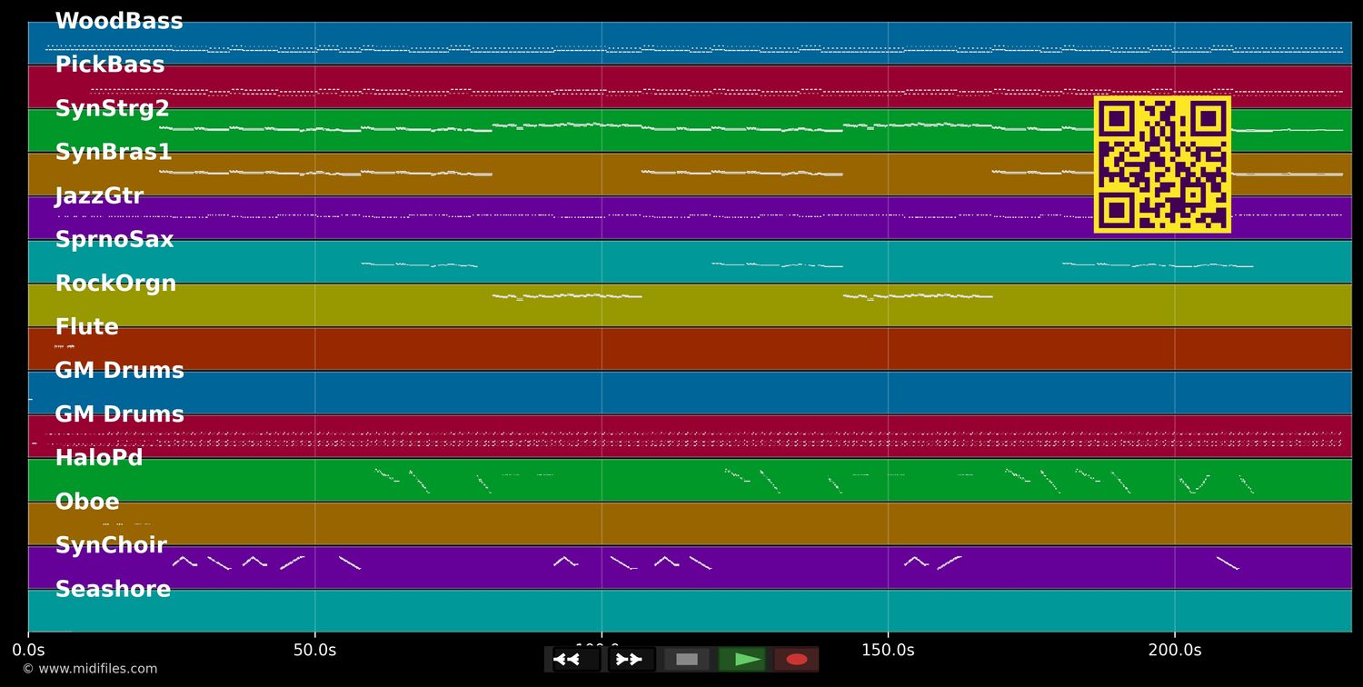 Equinoxe Part V - Jean Michel Jarre (MIDI individual tracks)
