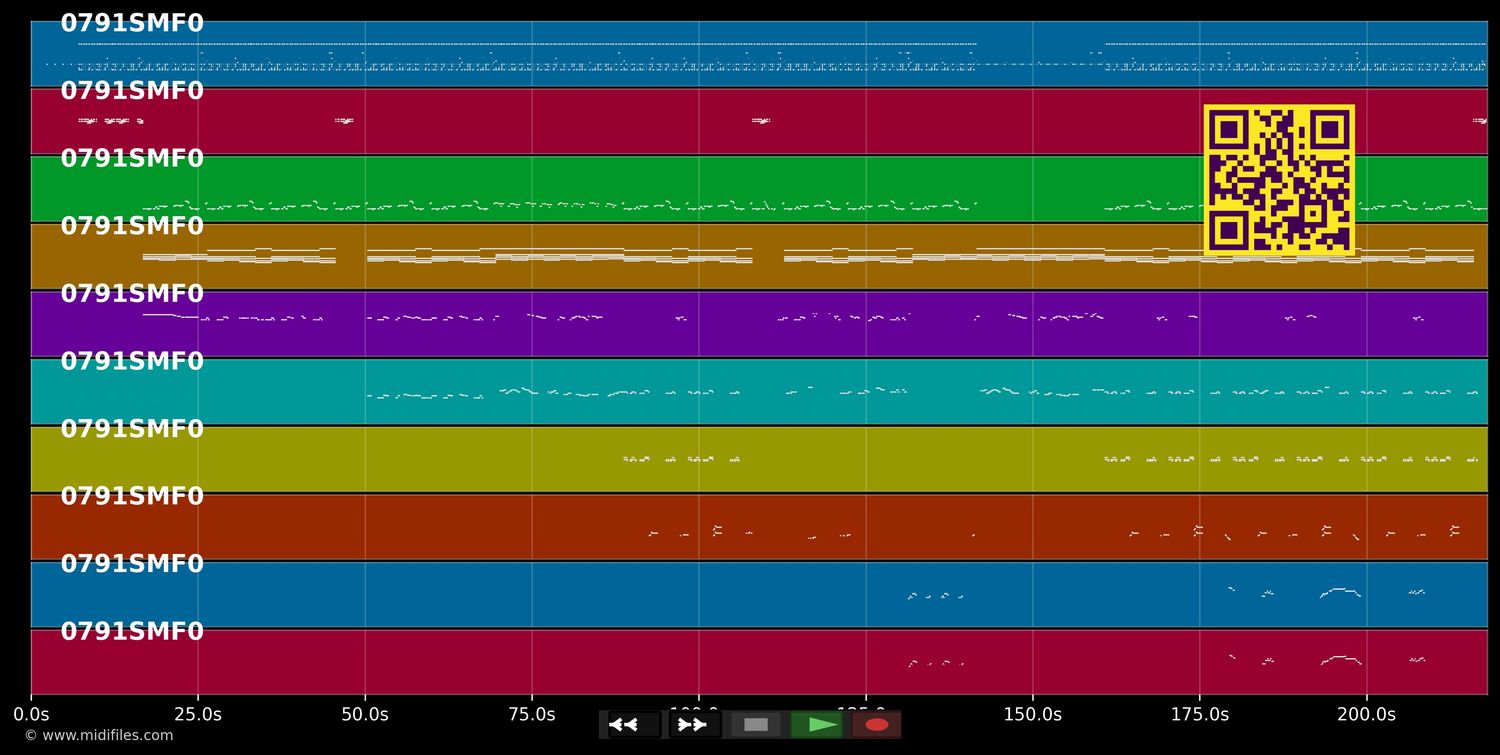 People Don't Look Any Further - M People (MIDI individual tracks)