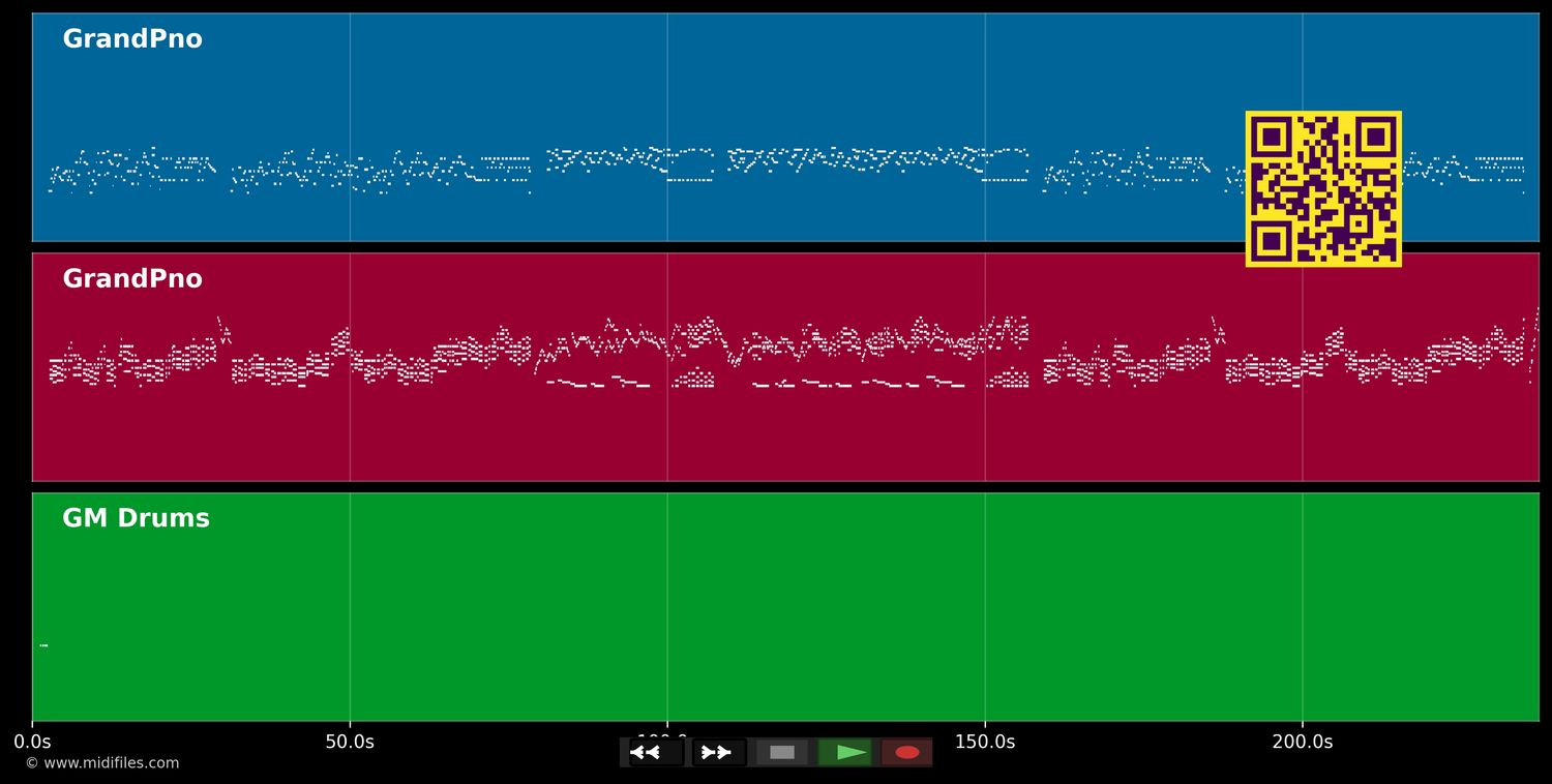 Moment's Notice (John Coltrane) - Piano Versionen|Versions (MIDI individual tracks)