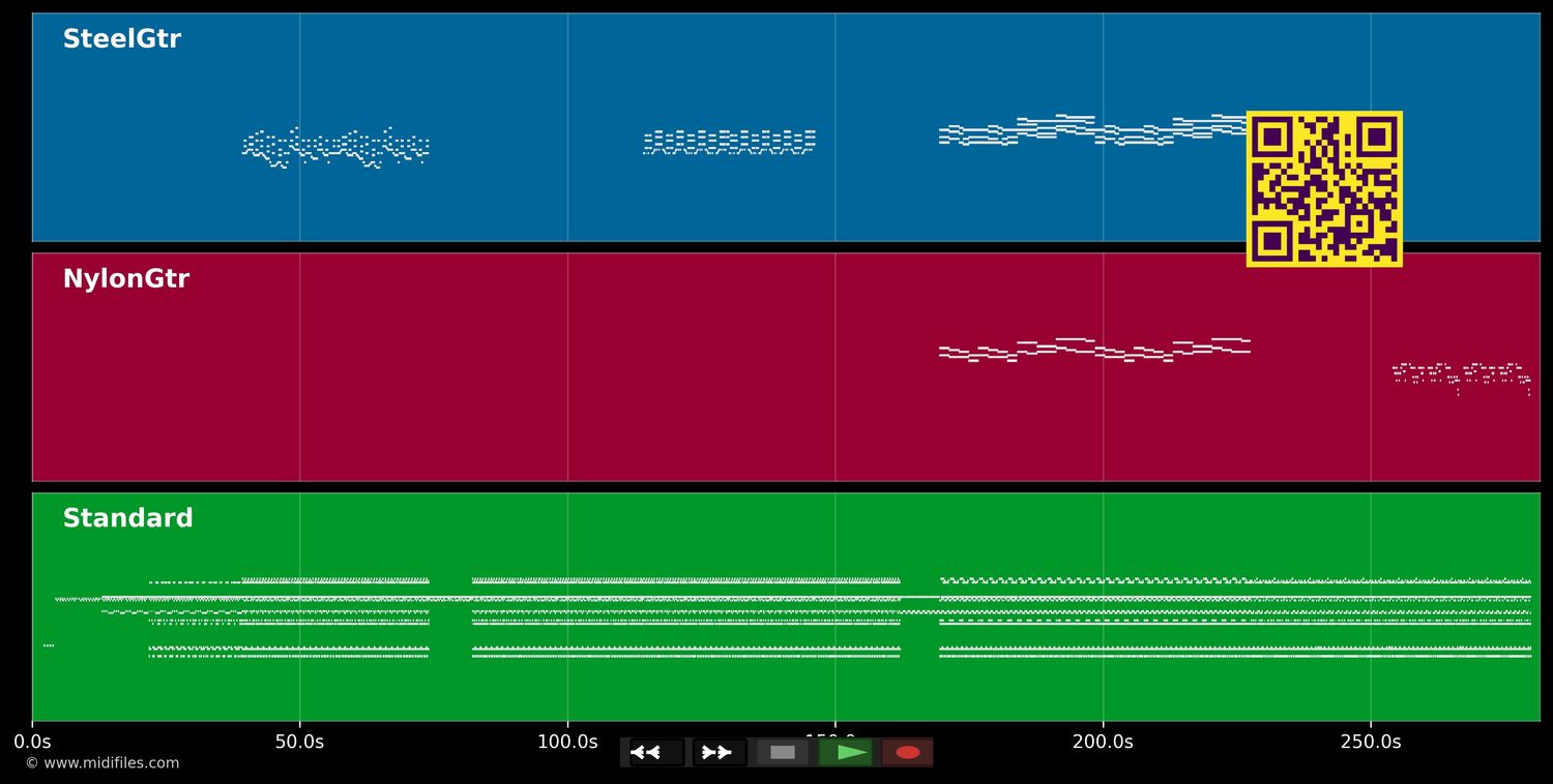 Mondscheinsonate Op.27 &amp; Presto - L.v. Beethoven (MIDI individual tracks)