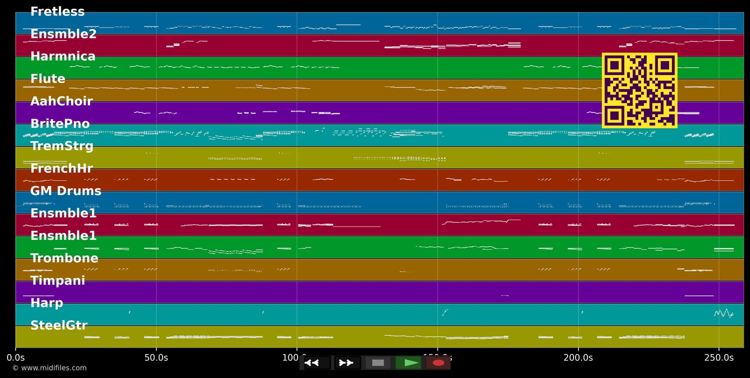 Monica - Los Angeles (MIDI individual tracks)
