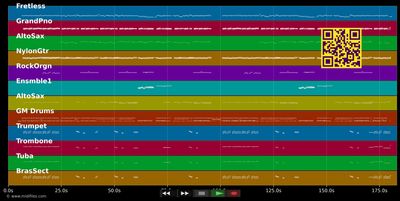 Attention mesdames et messieurs - Michel Fugain (MIDI individual tracks)