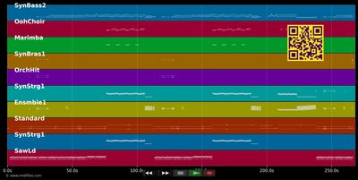 Rofo's Theme - Rofo (MIDI individual tracks)