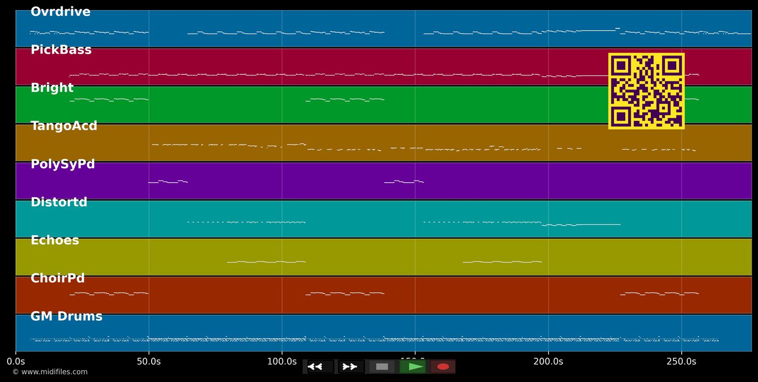 Die With Your Eyes Open - The Ghost Of Bela Lugosi (MIDI individual tracks)