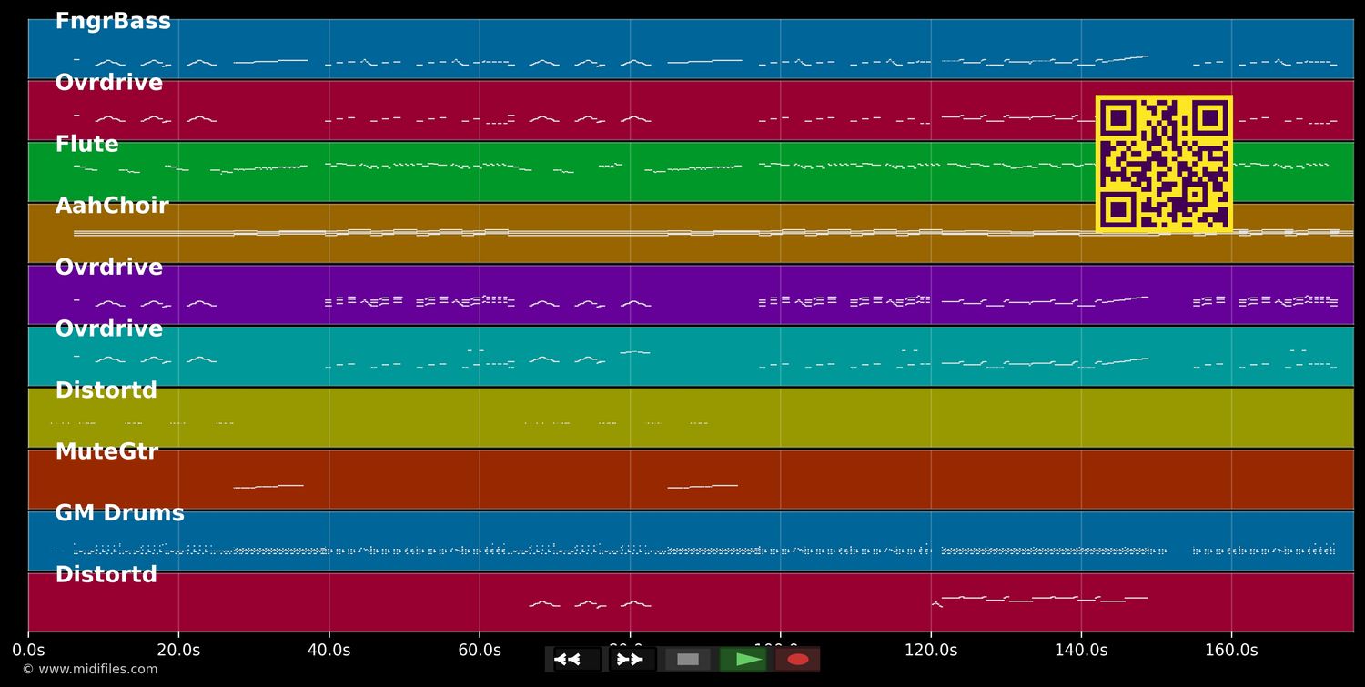 Midnight Memories - One Direction (MIDI individual tracks)