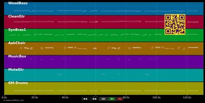 Catharina - Perry Como (MIDI individual tracks)