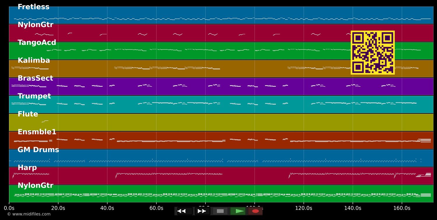 El Vals De Las Mariposas - Danny Daniel (MIDI individual tracks)