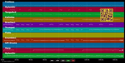 El Vals De Las Mariposas - Danny Daniel (MIDI individual tracks)