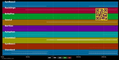 Follow Me (X-Ray) - Space Frog (MIDI individual tracks)
