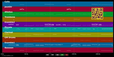 Les marches de provence - Gilbert Becaud (MIDI individual tracks)
