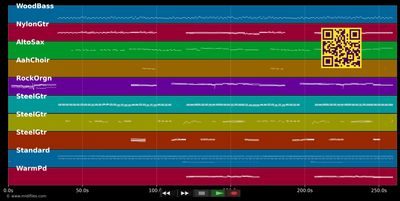 Ave Maria No Morro - Andrea Bocelli (MIDI individual tracks)
