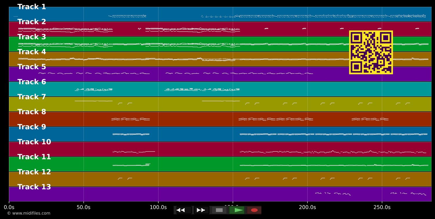 Über sieben Brücken (1994) - Peter Maffay (MIDI individual tracks)
