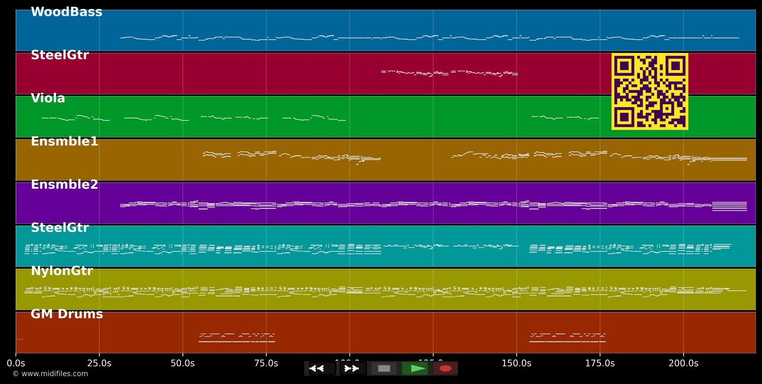 Zwei Gitarren - Alexandra (MIDI individual tracks)