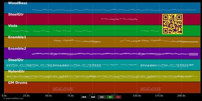 Zwei Gitarren - Alexandra (MIDI individual tracks)