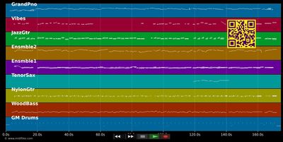 El día más hermoso