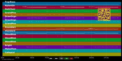 Rosalie - G.G. Anderson (MIDI individual tracks)