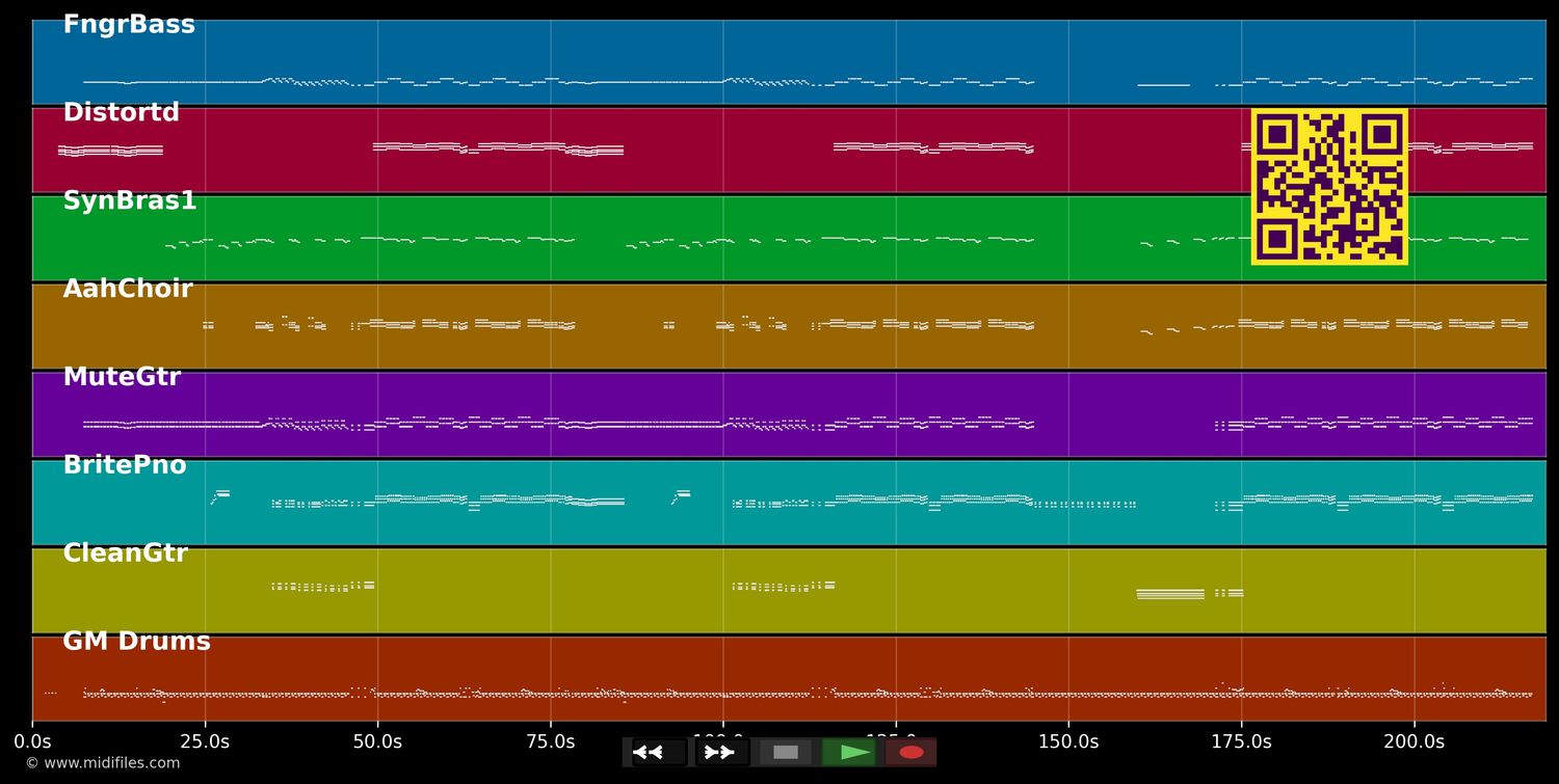 Shang A Lang - Bay City Rollers (MIDI individual tracks)