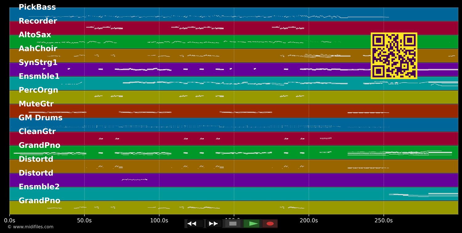 Mr. Blue Sky - ELO (Electric Light Orchestra) (MIDI individual tracks)