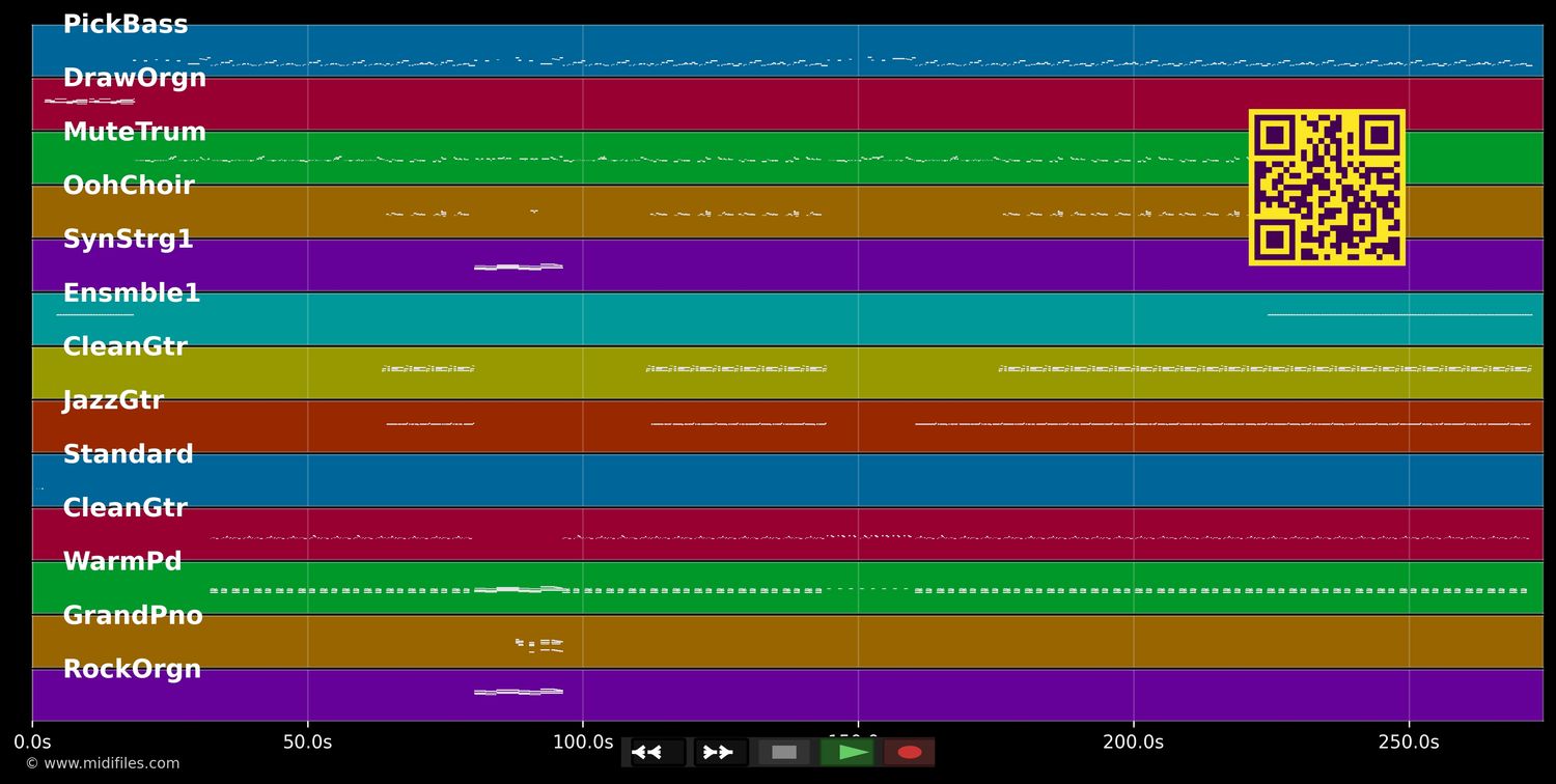 If I Ever Feel Better - Phoenix (MIDI individual tracks)